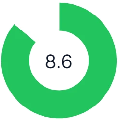 rating